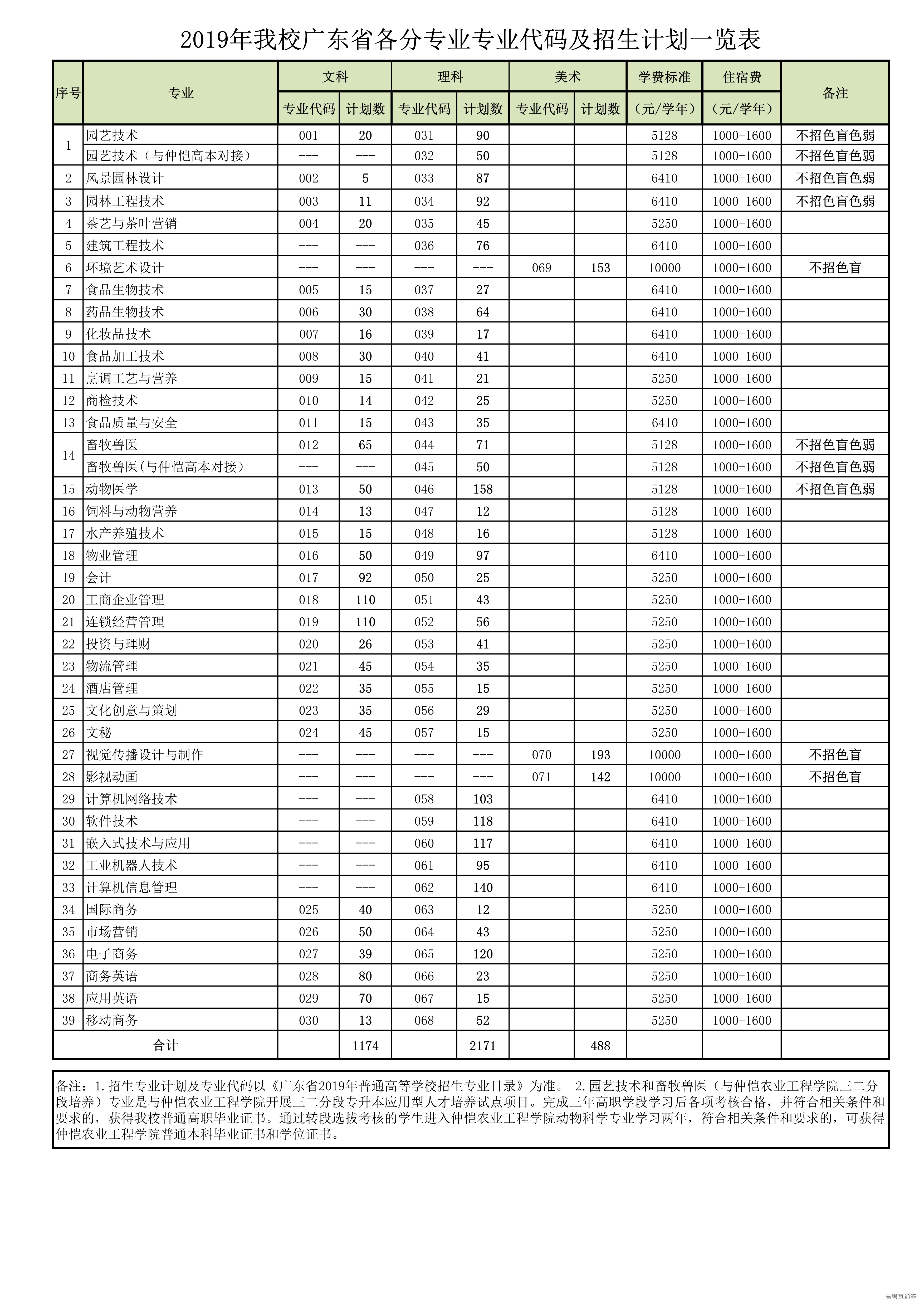 1560756350997580.png image.png