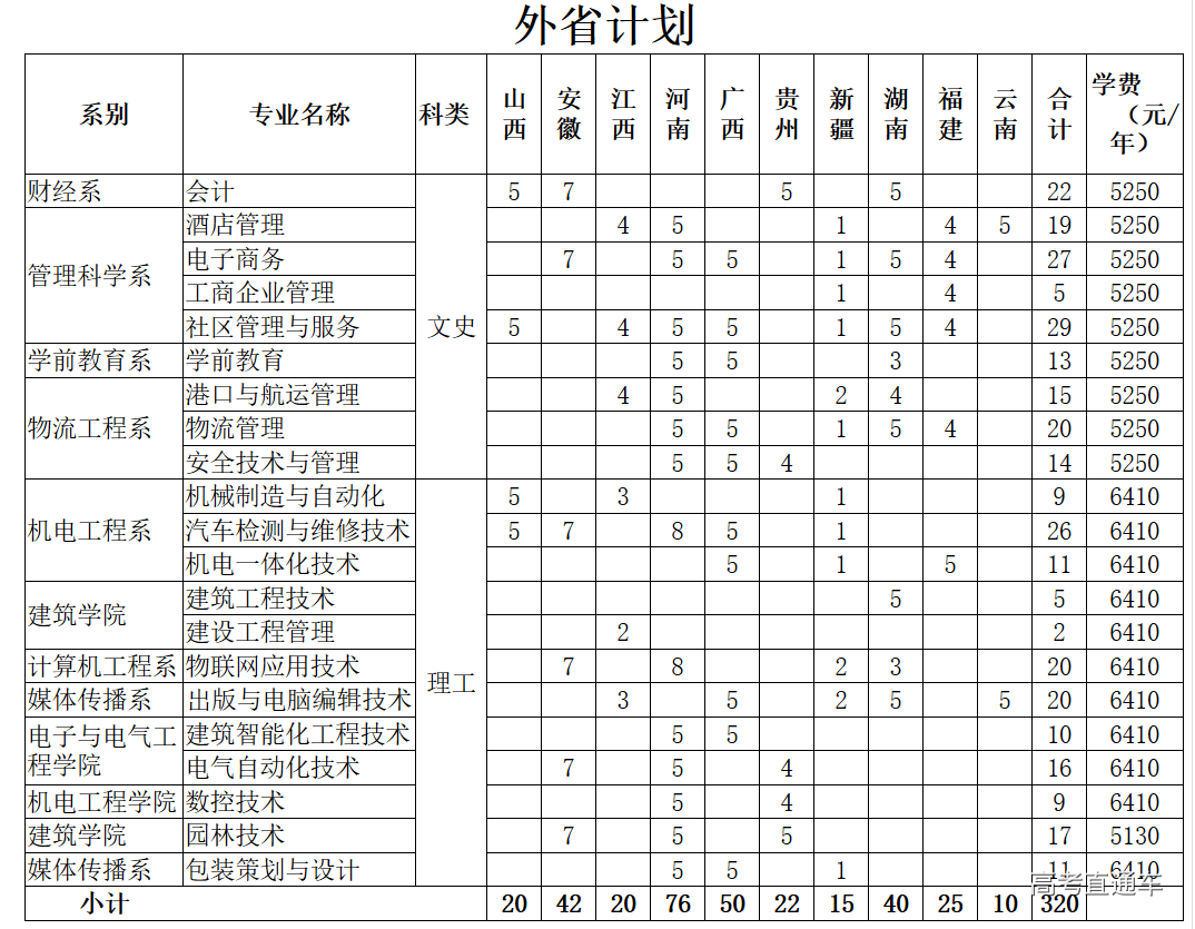 1560756451339846.png image.png