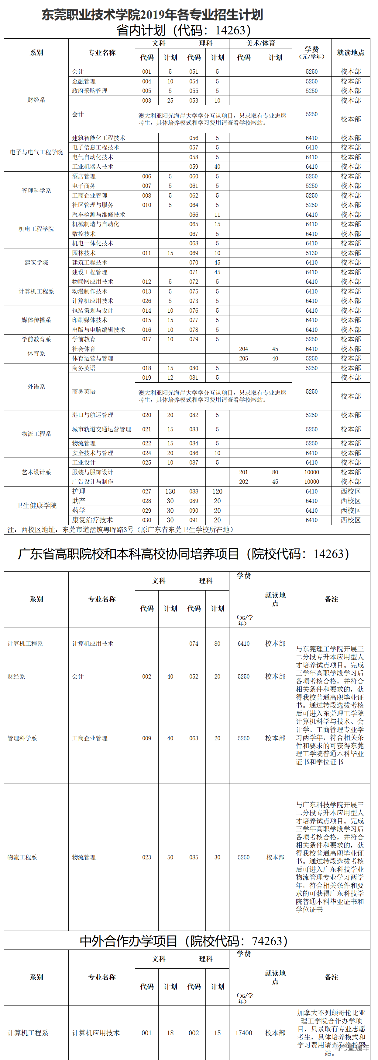 1560756490704792.png image.png