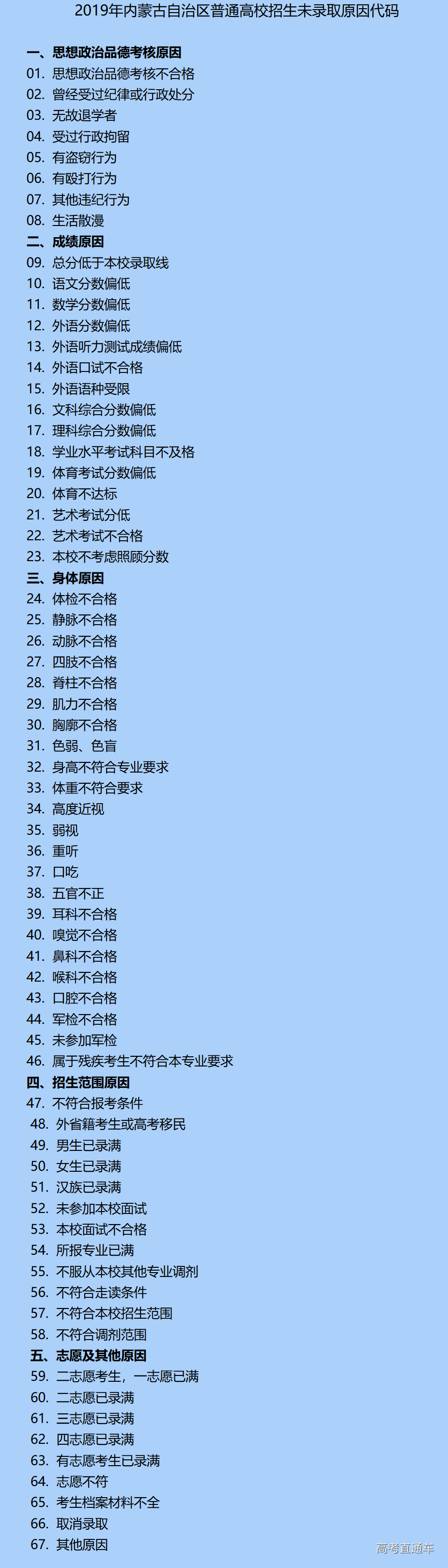 1560760637240285.png image.png