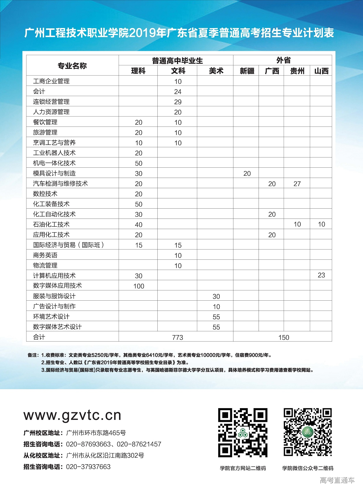 1560761202153153.png image.png