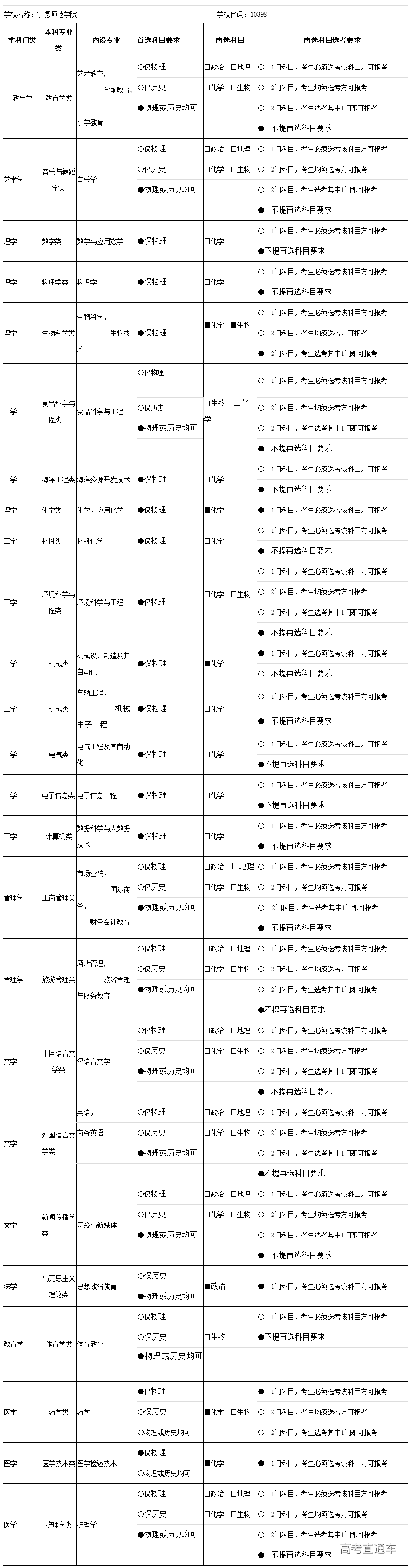 1560761349441543.png 1.png