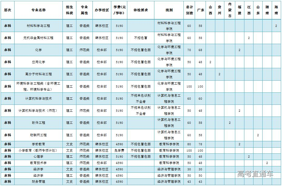 1560761908450308.png image.png