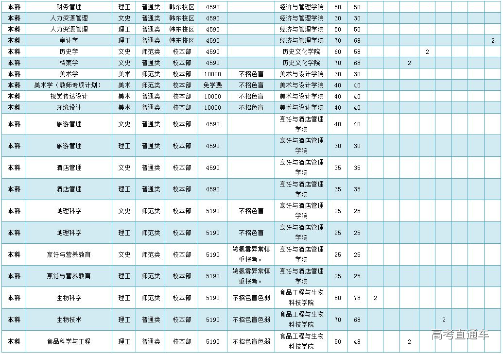 1560761918411976.png image.png