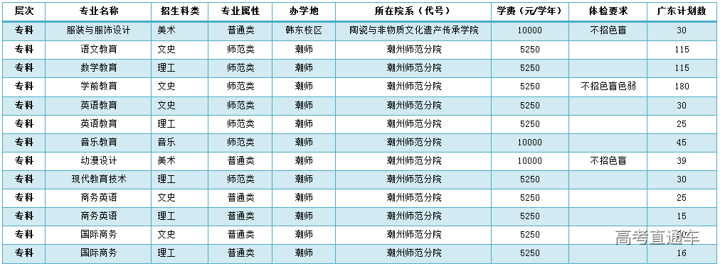 1560761936934519.png image.png