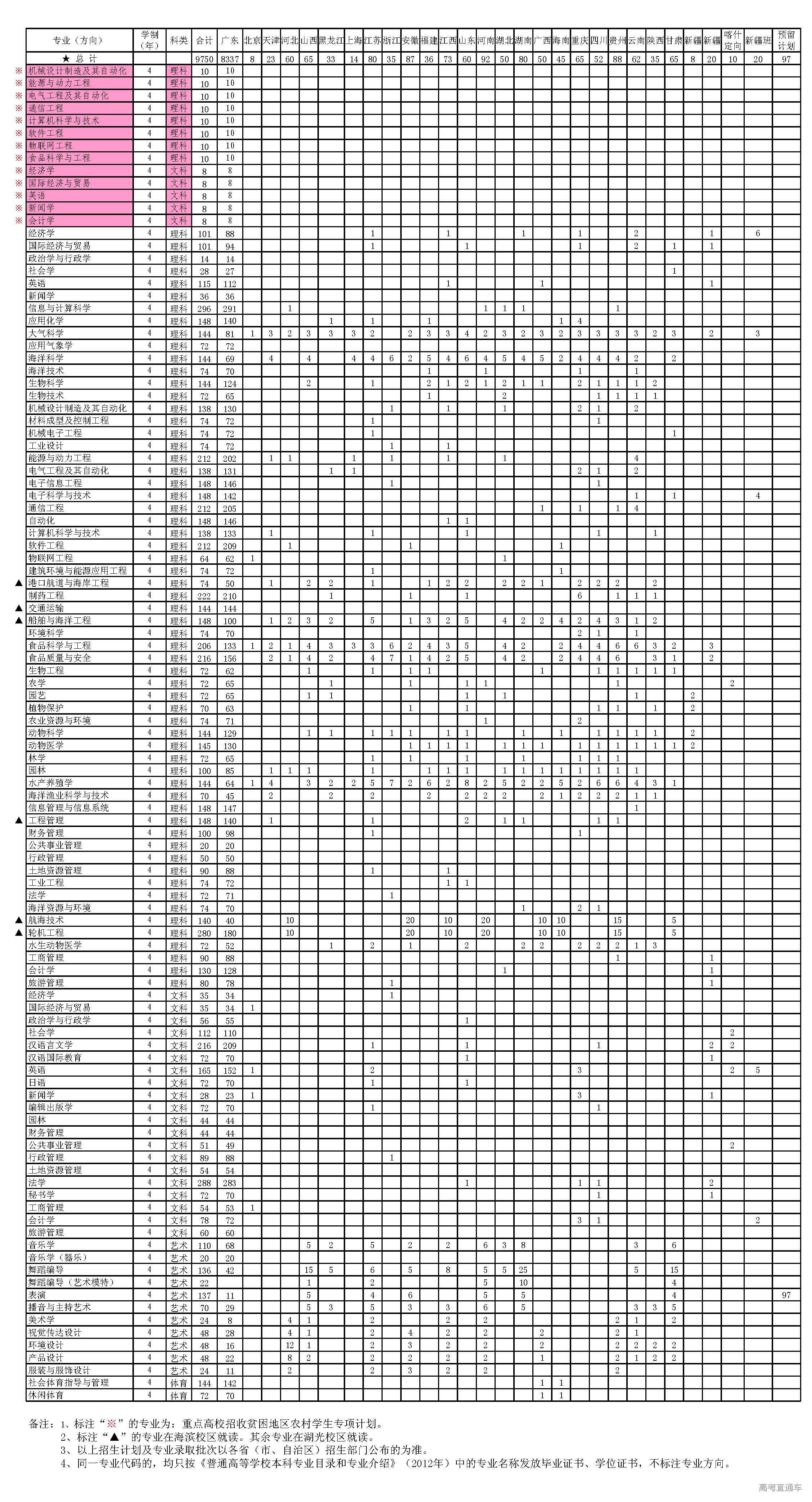 1560773197891030.jpg 海洋.jpg