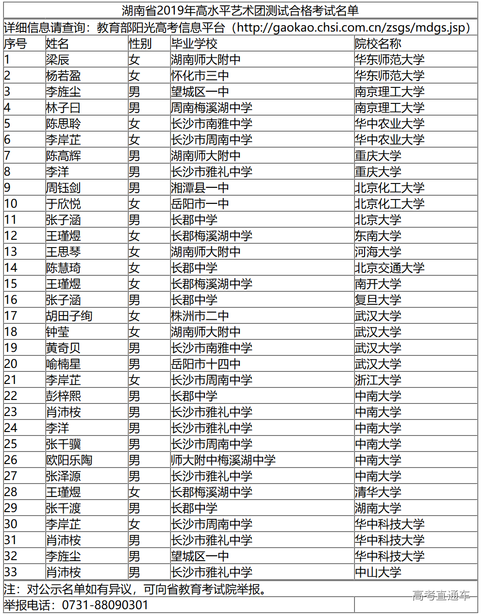 1560821709353600.png image.png