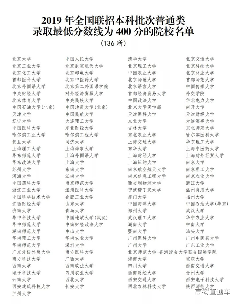 1560828787711437.png image.png