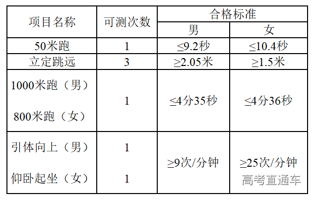 1560853340646933.png image.png