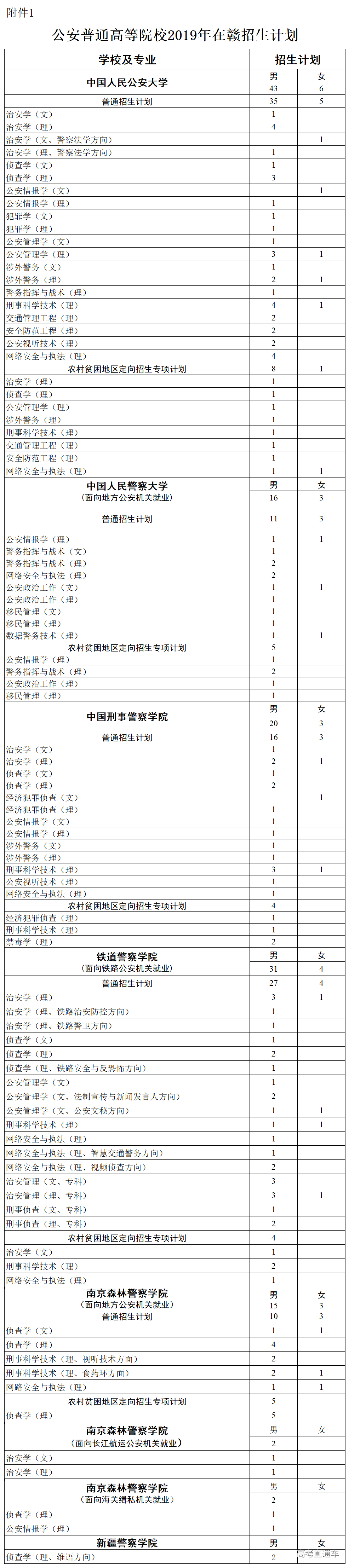 1560853421982371.png image.png