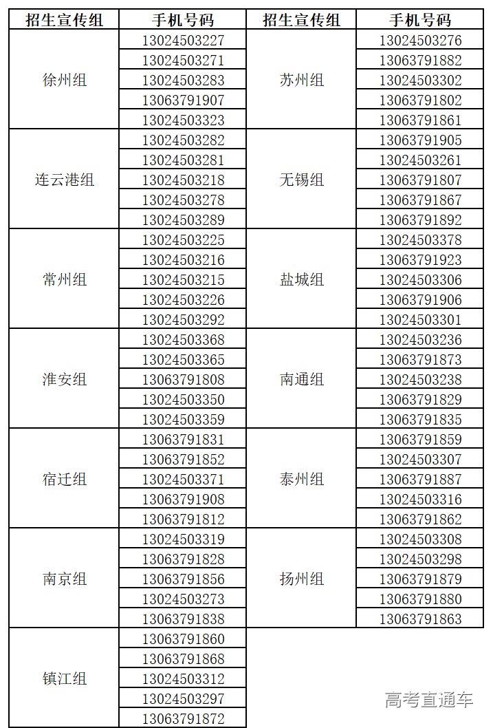 1560909488307607.png image.png