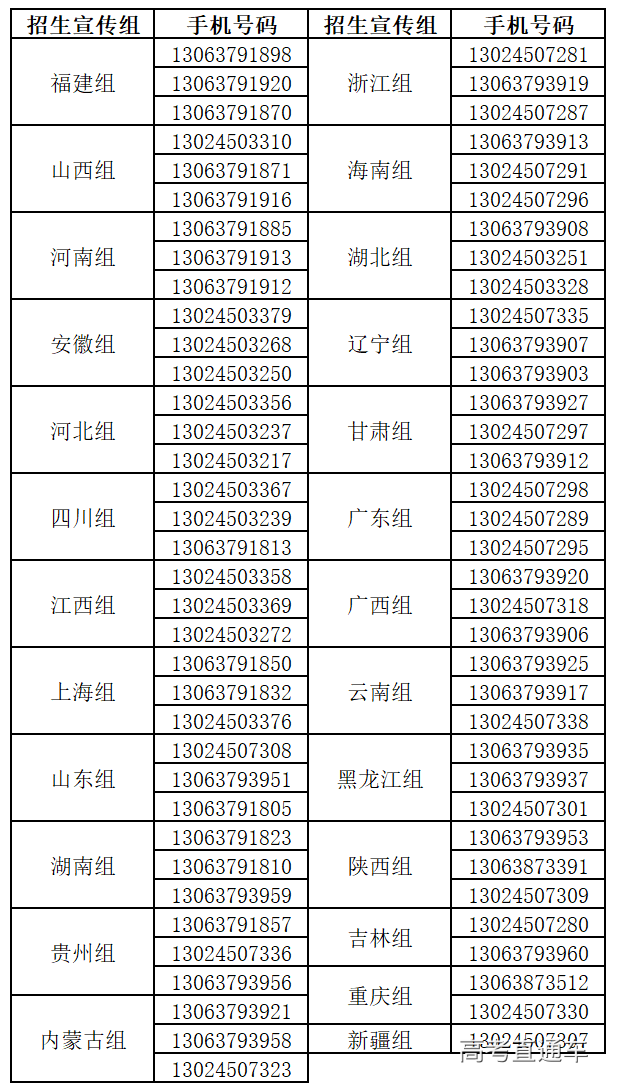 1560909549704076.png image.png