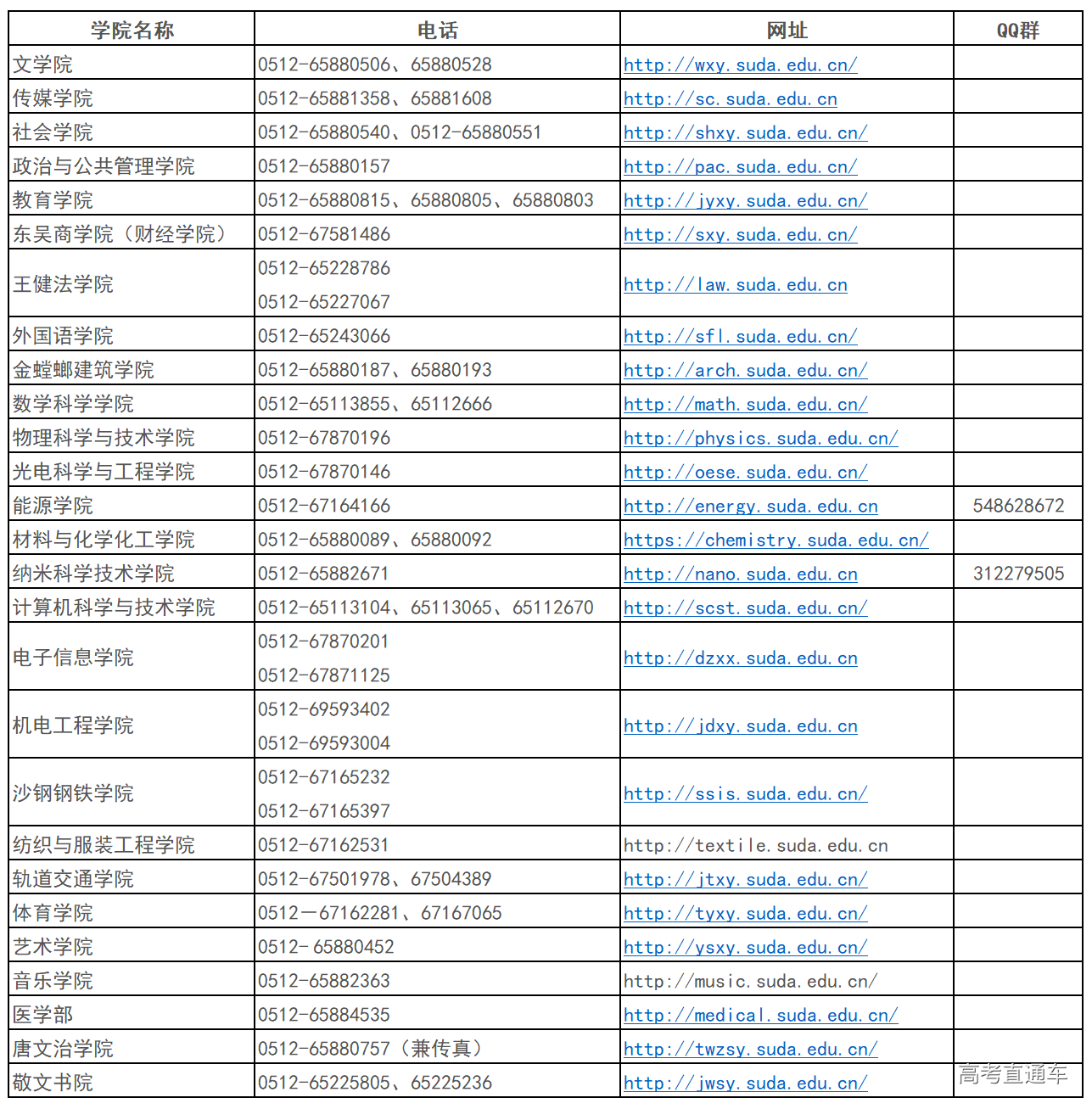 1560909675753537.png image.png