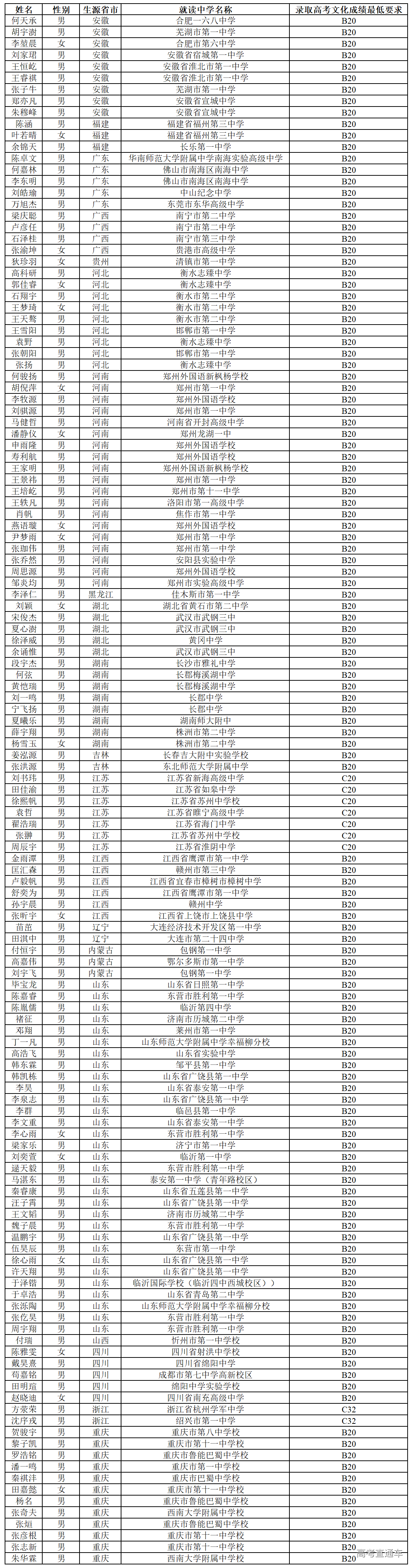 1560931228514135.png image.png