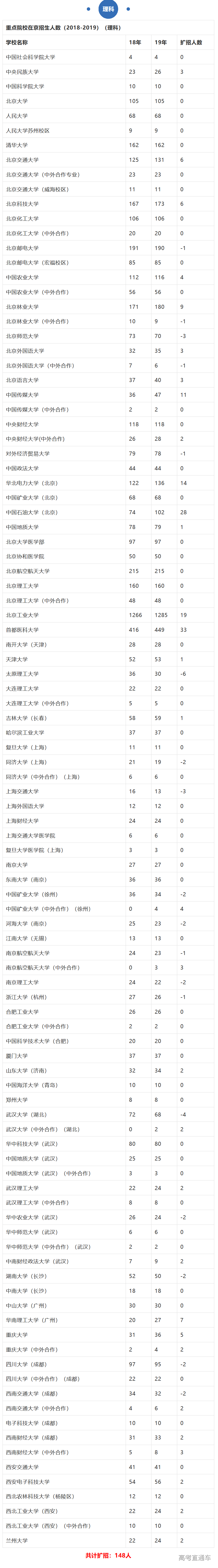 1560934019122015.png 图片.png