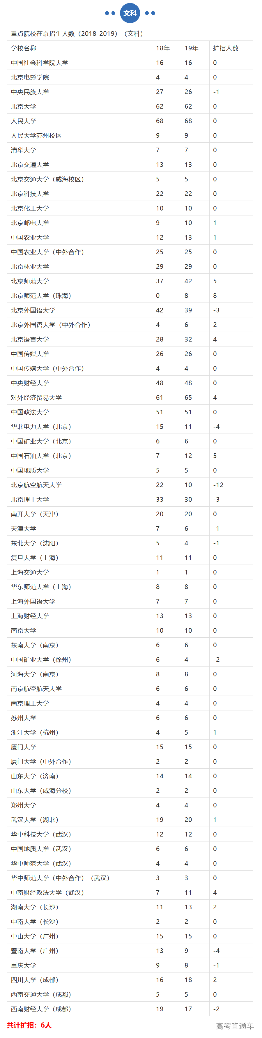 1560934041624480.png 图片.png