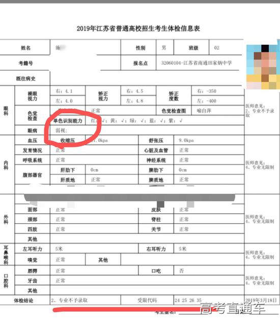体检信息表显示,施某被检出“弱视”,体检结论为“专业不予录取”。本文图片由学生家长提供