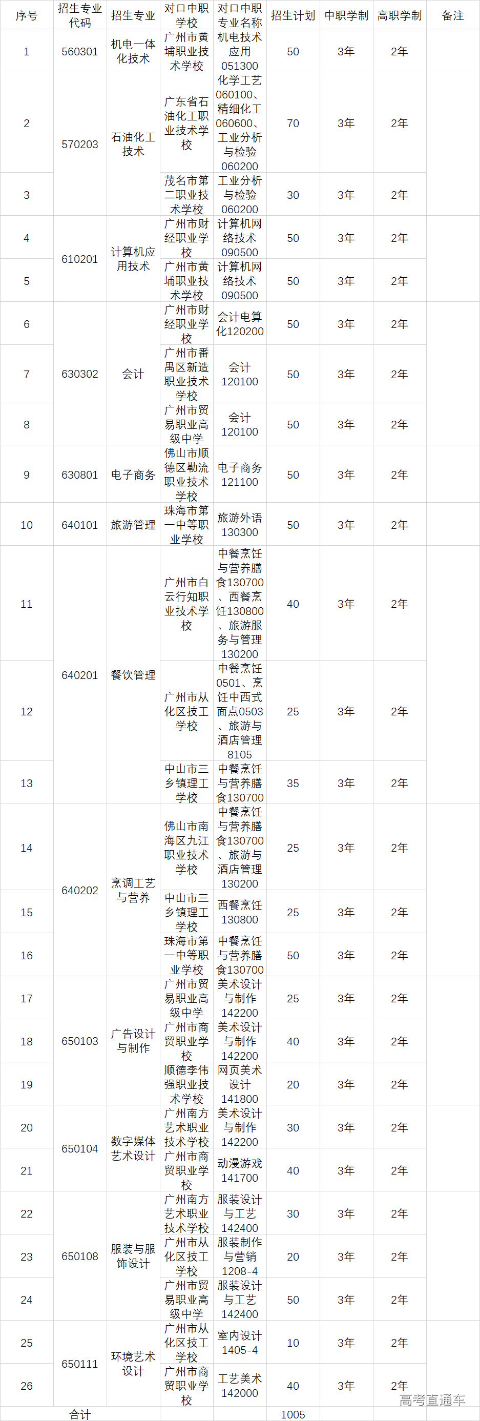 1561015390483676.png 图片.png