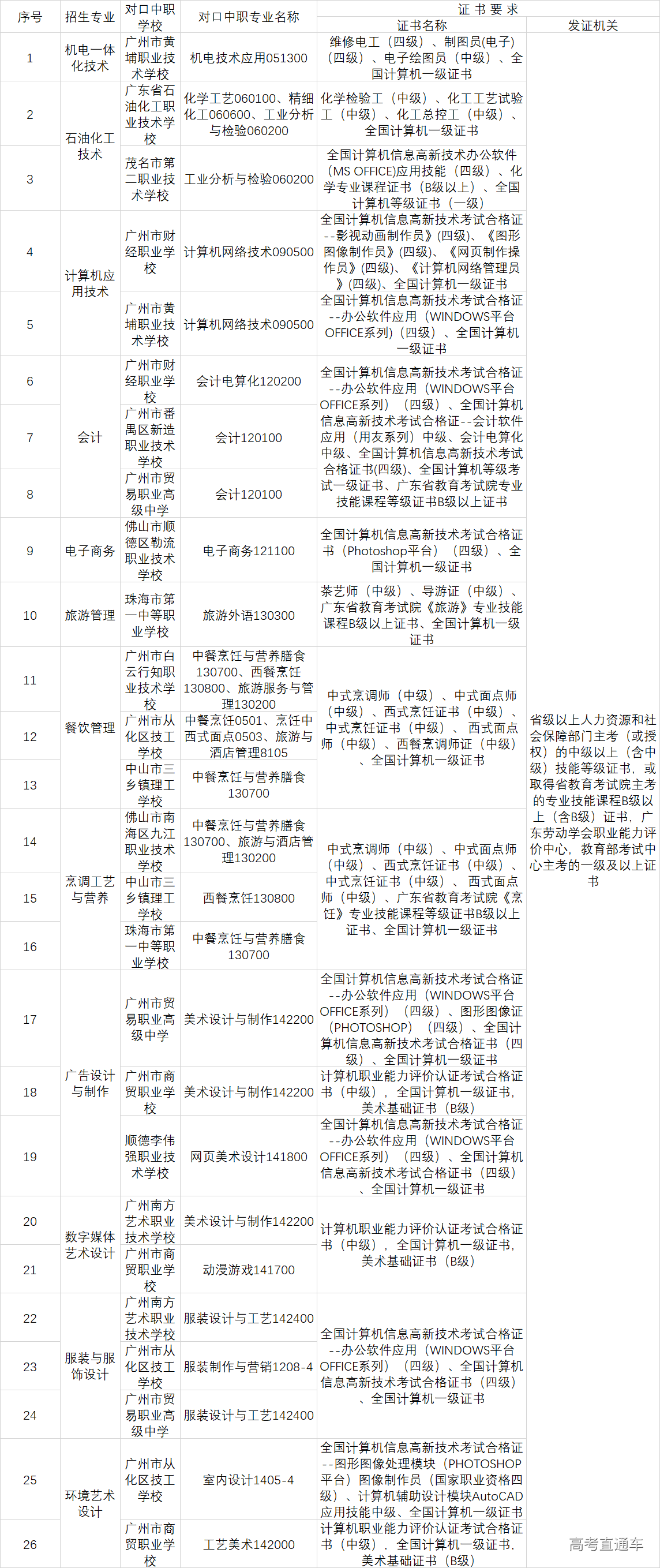 1561015450778652.png 图片.png