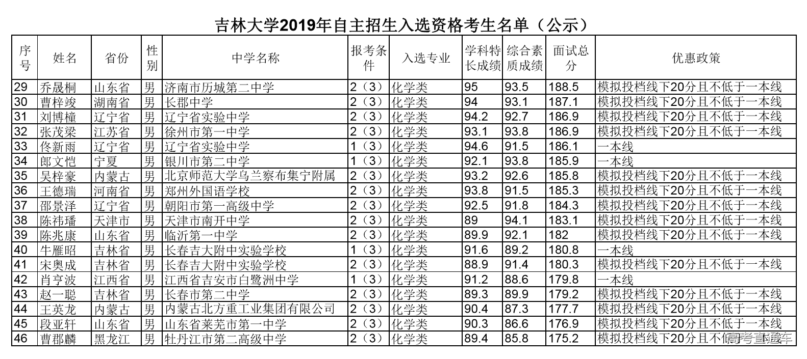 1561016258951768.png 图片.png