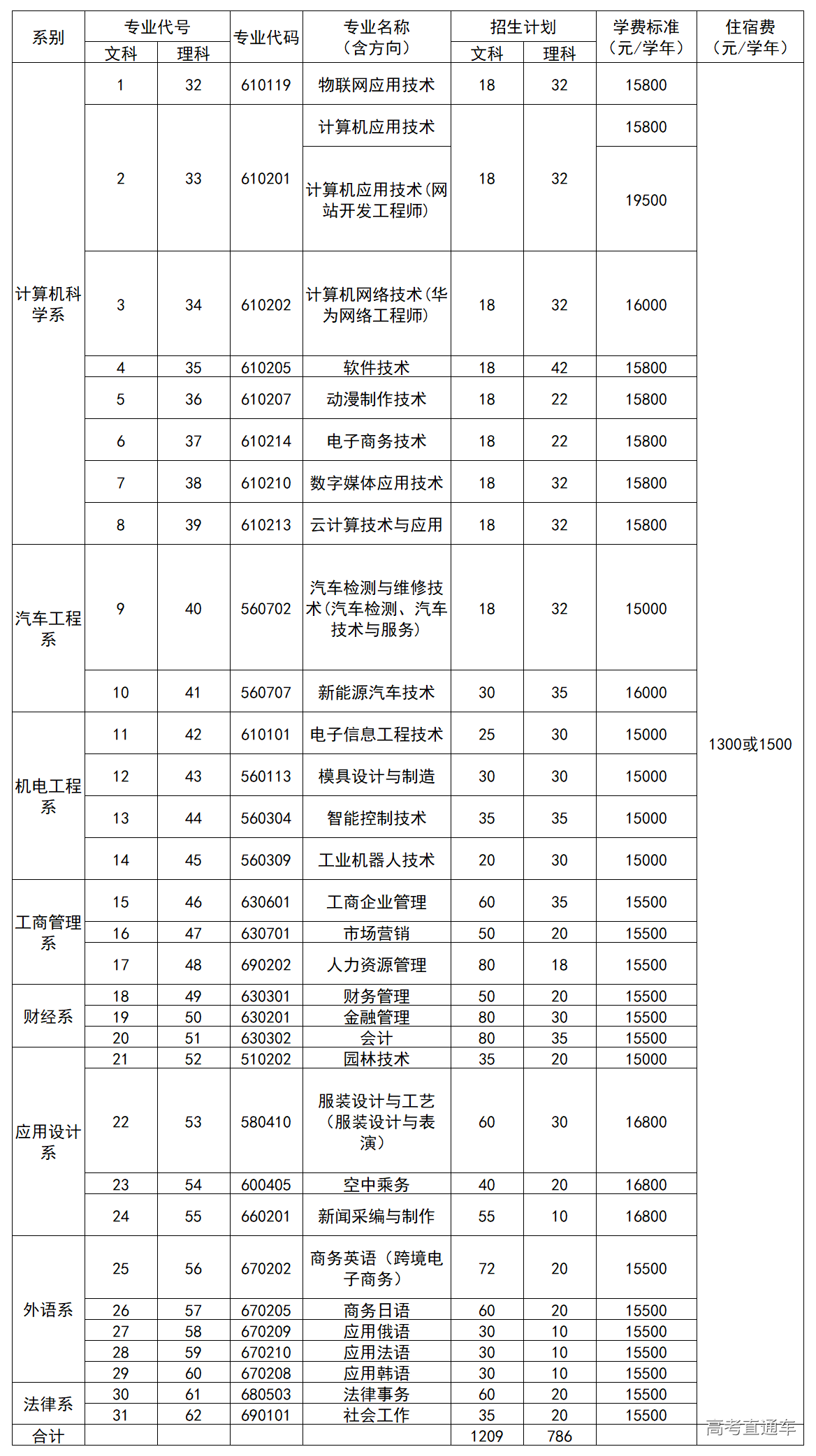 1561021492647323.png image.png