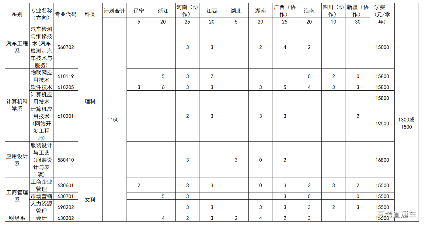 1561023852522862.png image.png