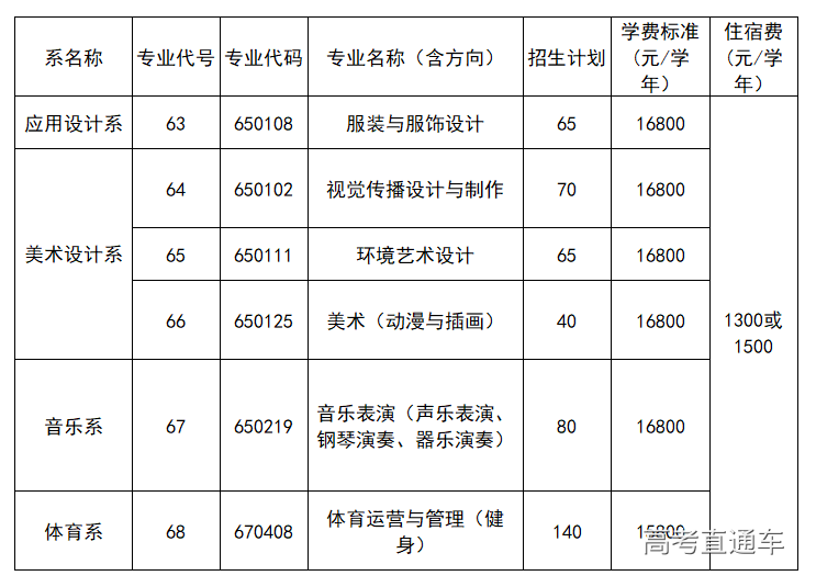 1561023937892580.png image.png