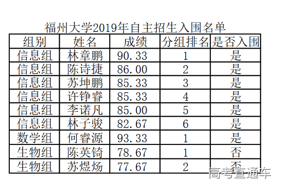 1561024400282688.png image.png