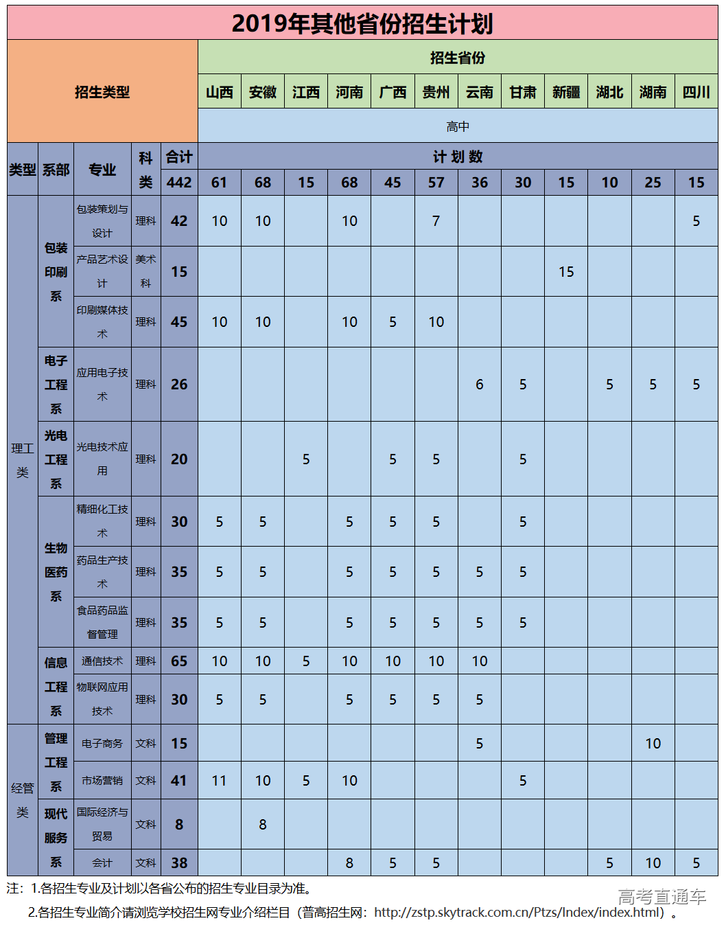 1561024540633293.png image.png