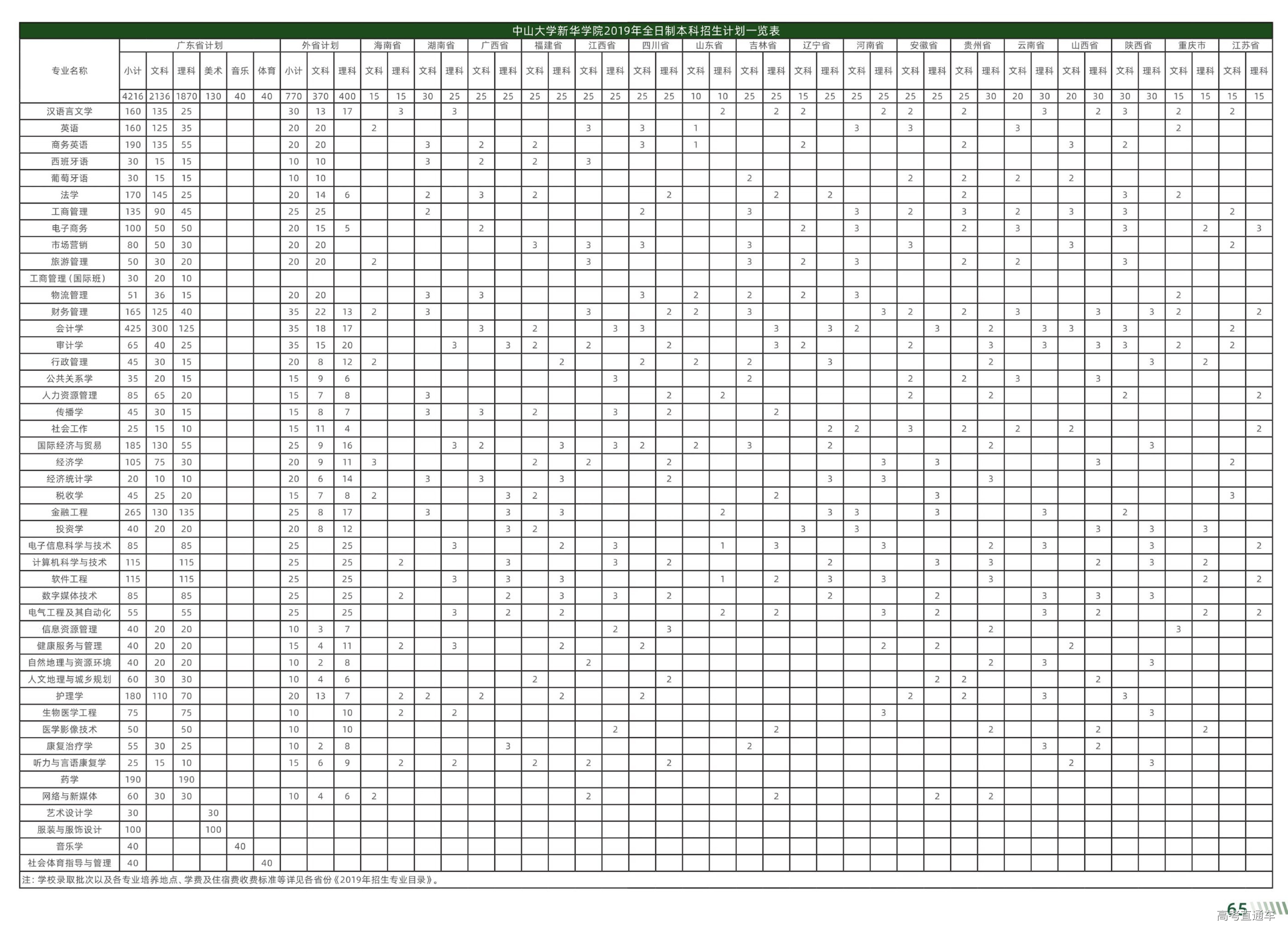 1561053283786663.png 00.png