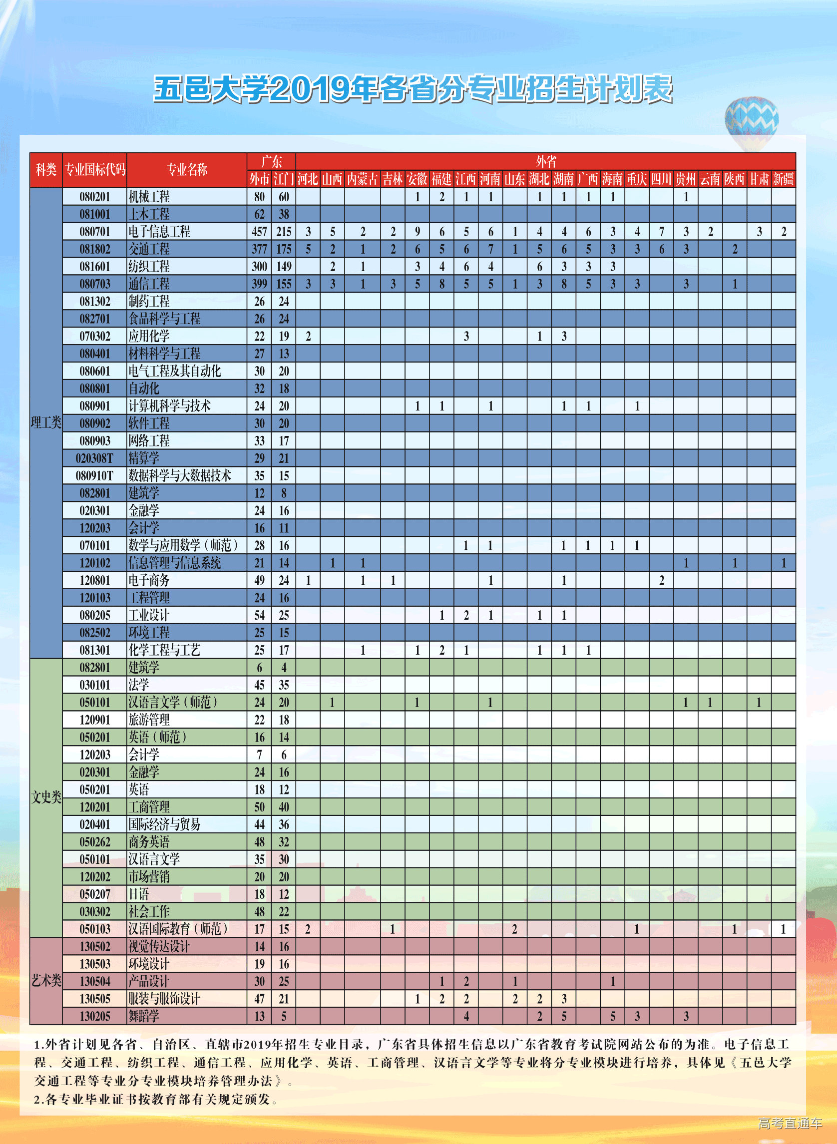 1561060313775394.gif 00.gif