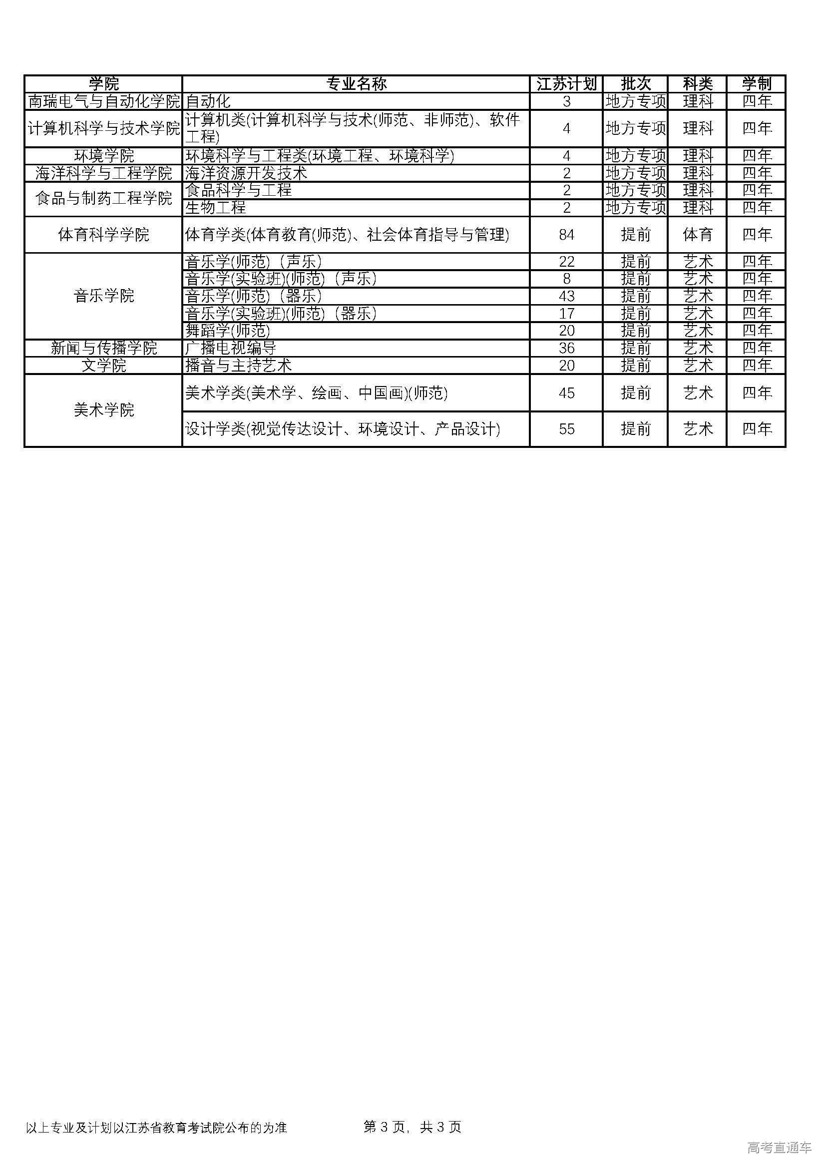 1561085571826894.jpg