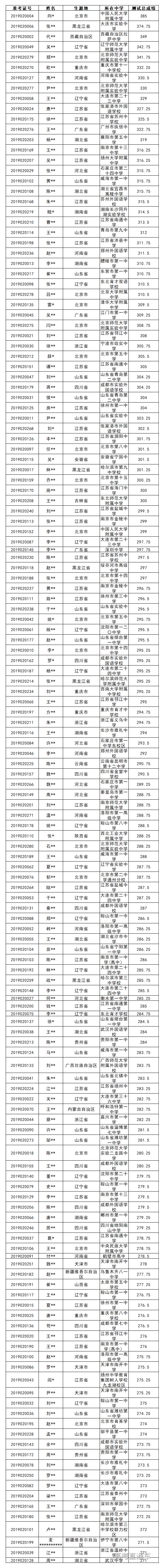 1561089804550895.png 图片.png