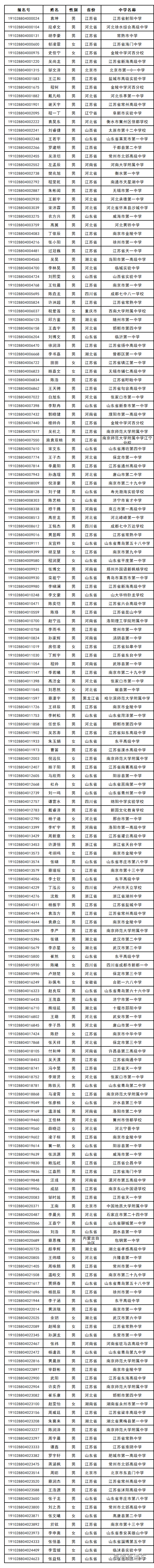 1561102506781874.png 图片.png