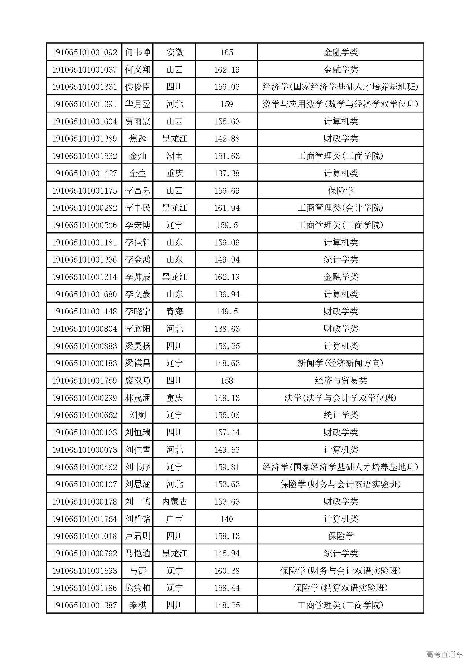 1561107926312543.jpg
