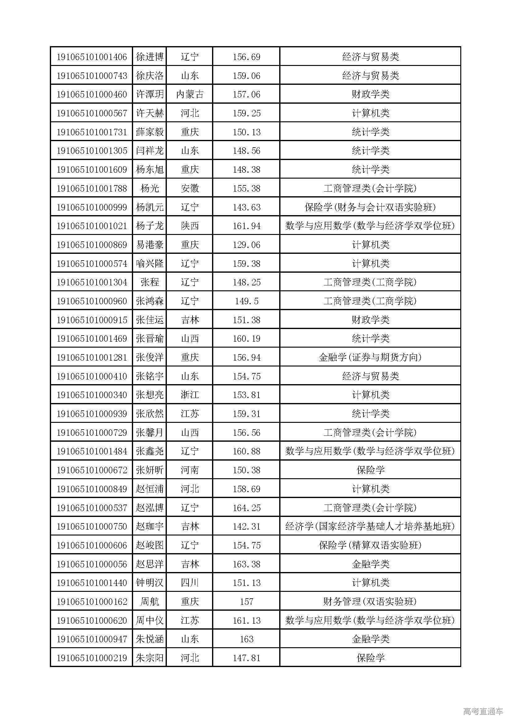 1561107927347868.jpg