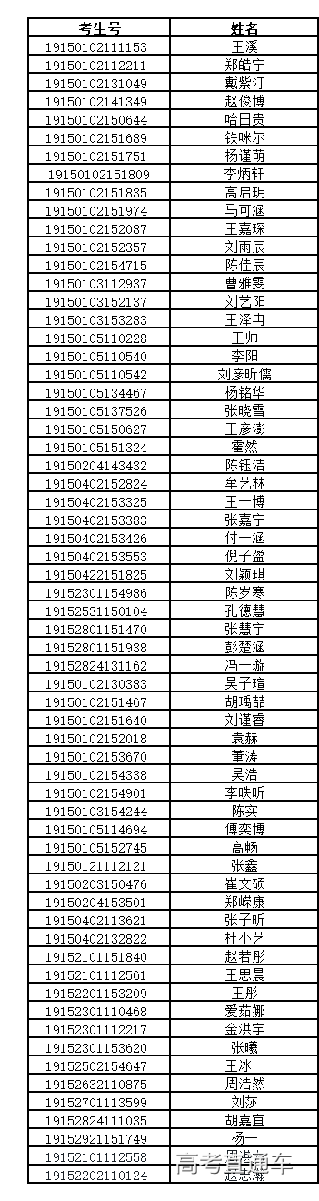 1561108798527889.png 图片.png