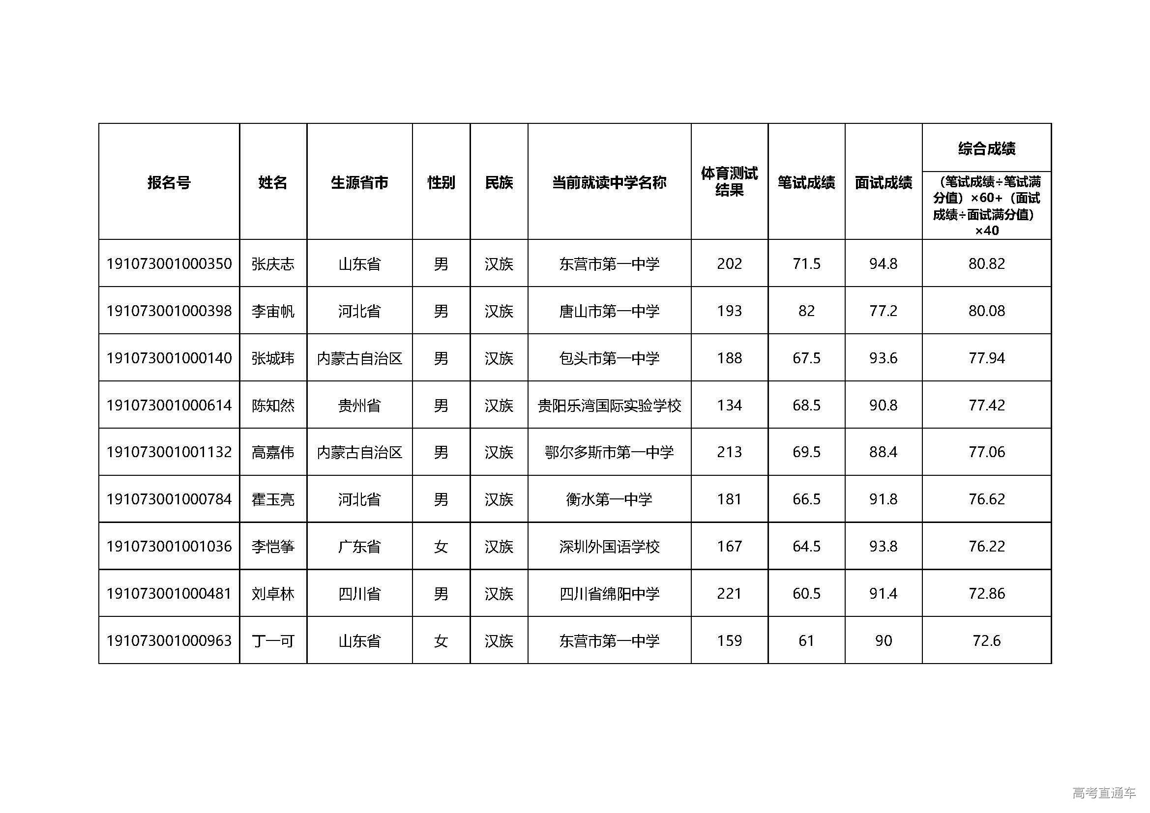 1561109508545215.jpg 兰州大学.jpg