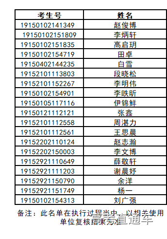 1561110467232177.png 图片.png