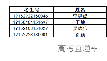 1561110566142880.png 图片.png