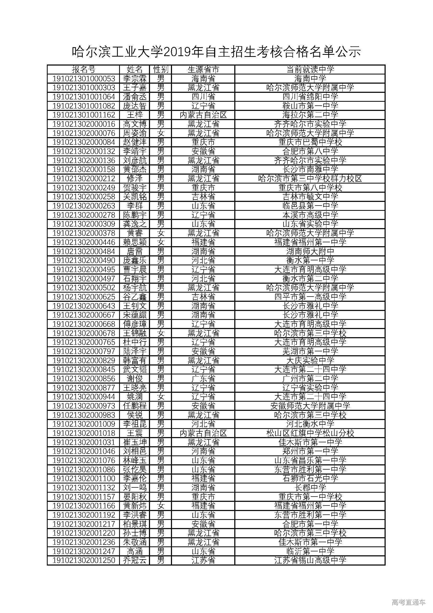 1561111139202279.jpg