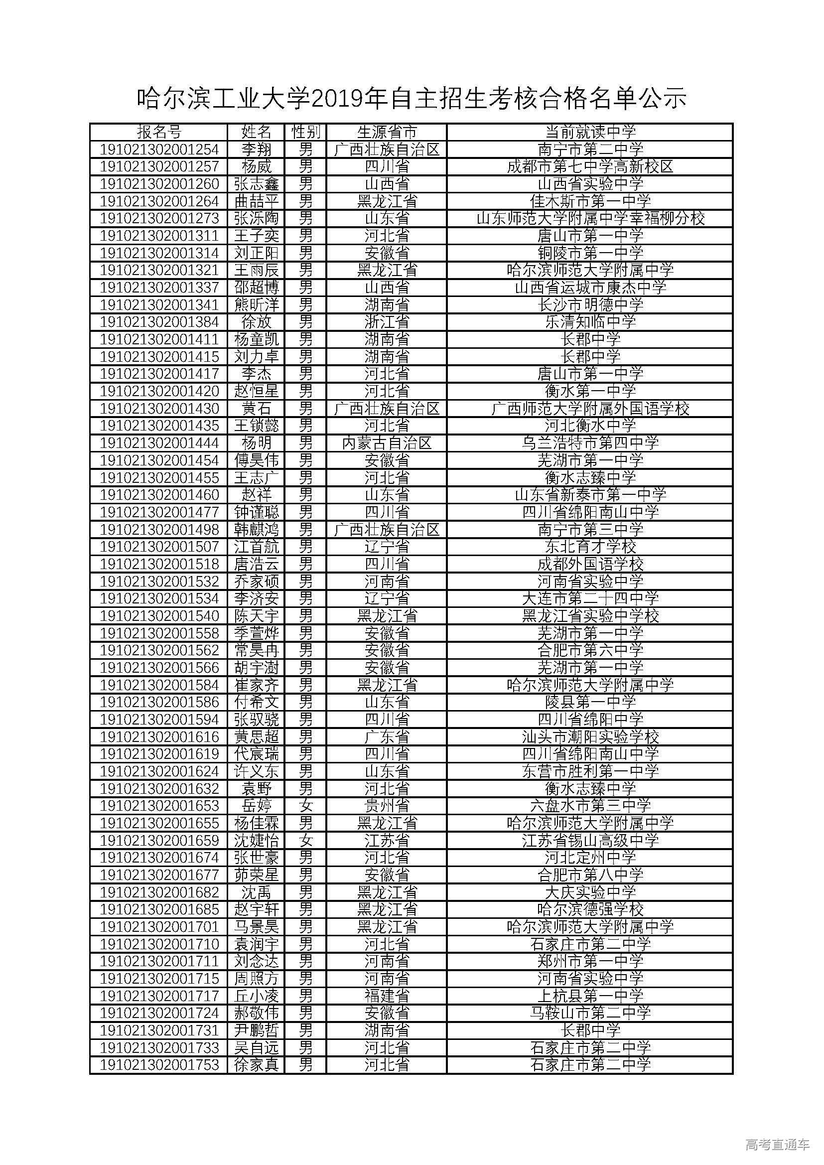 1561111140226107.jpg