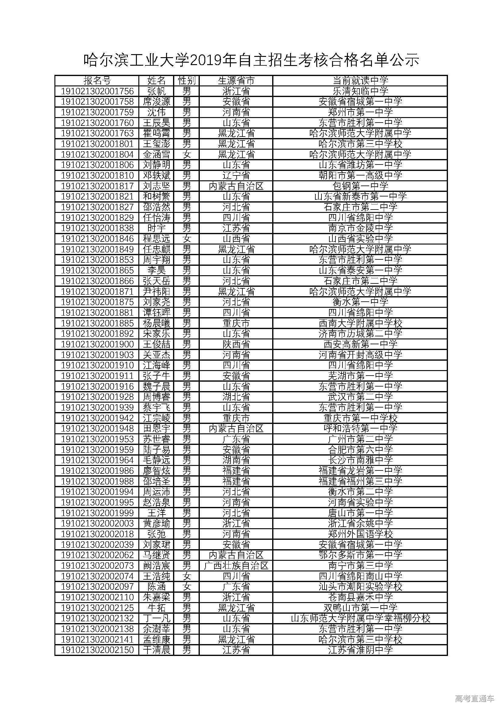 1561111140710579.jpg