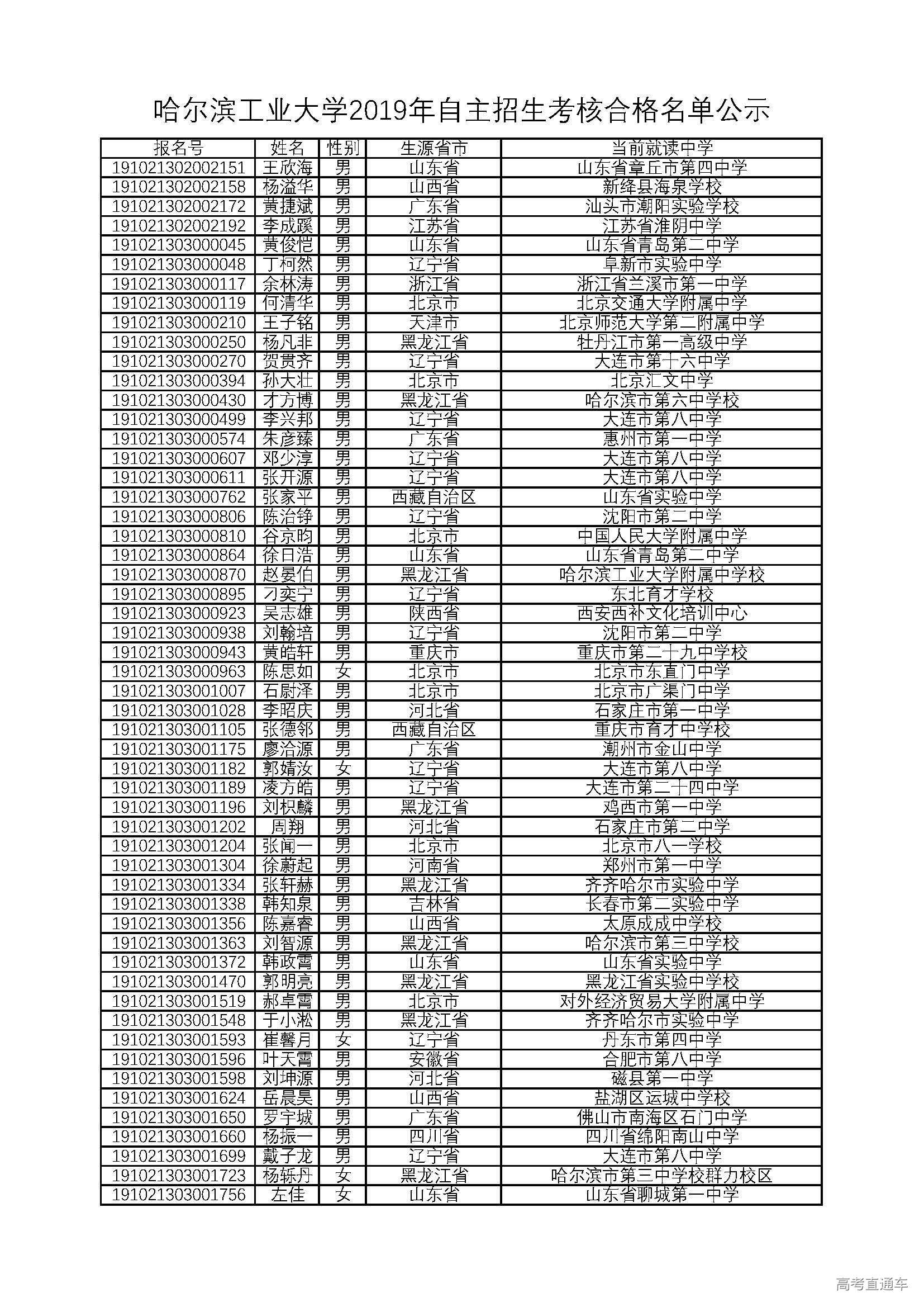 1561111141338436.jpg