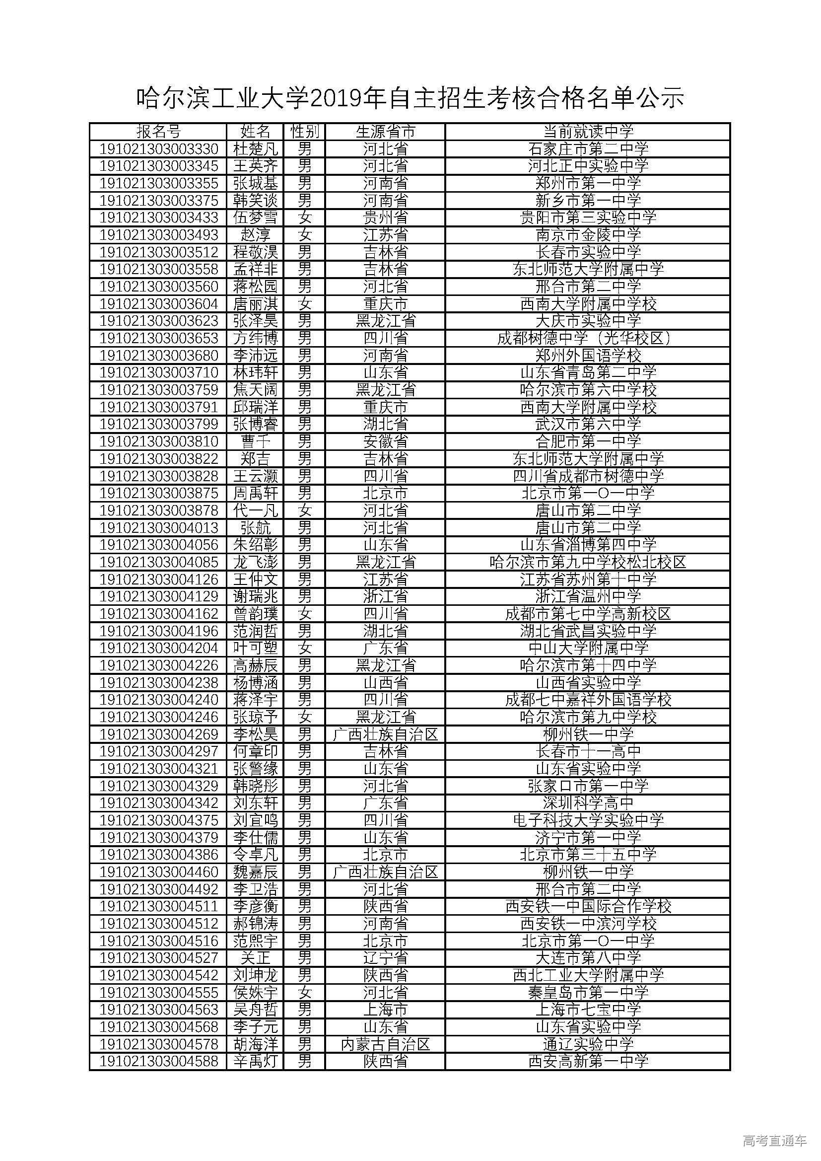 1561111142290280.jpg