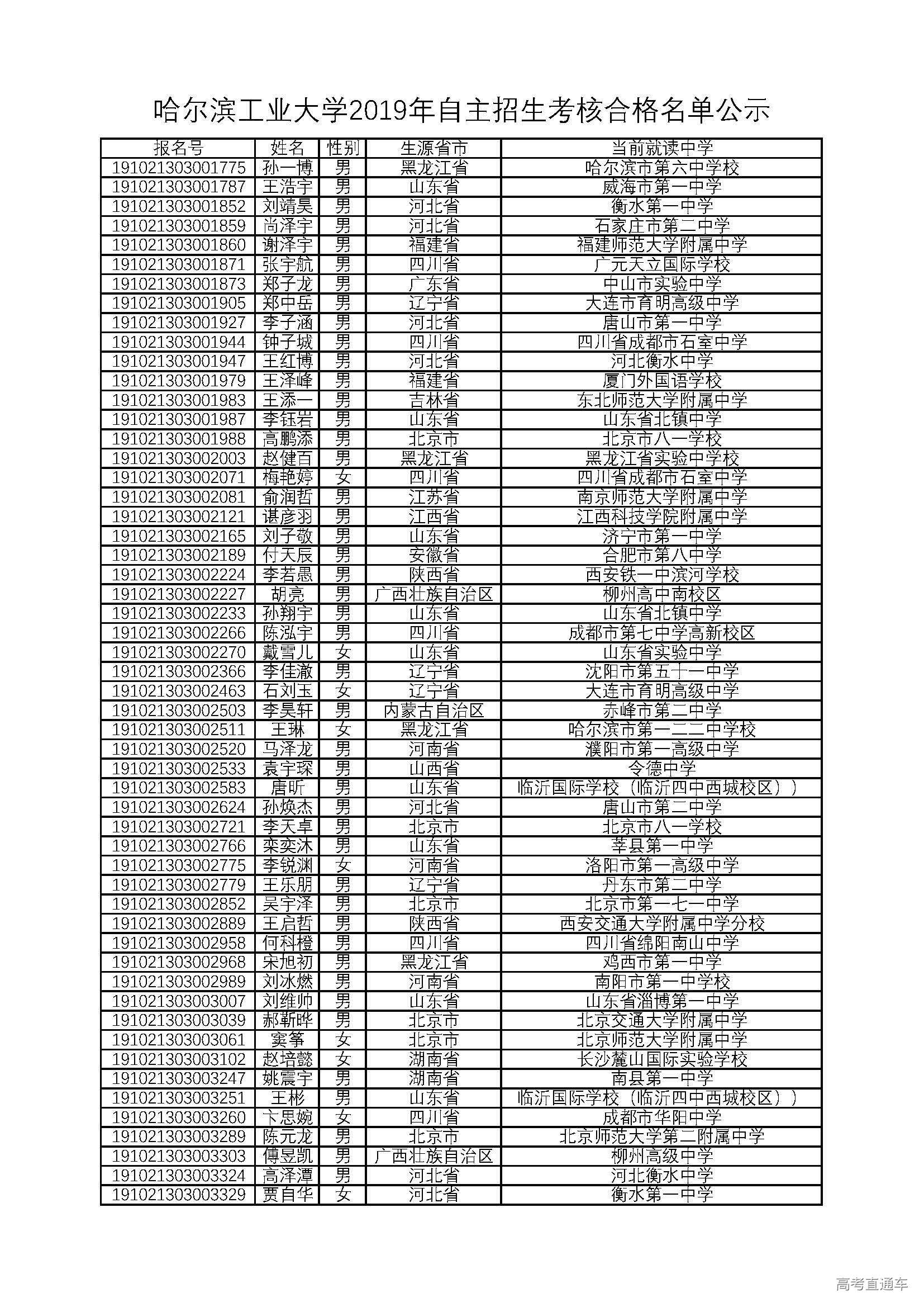 1561111142836426.jpg