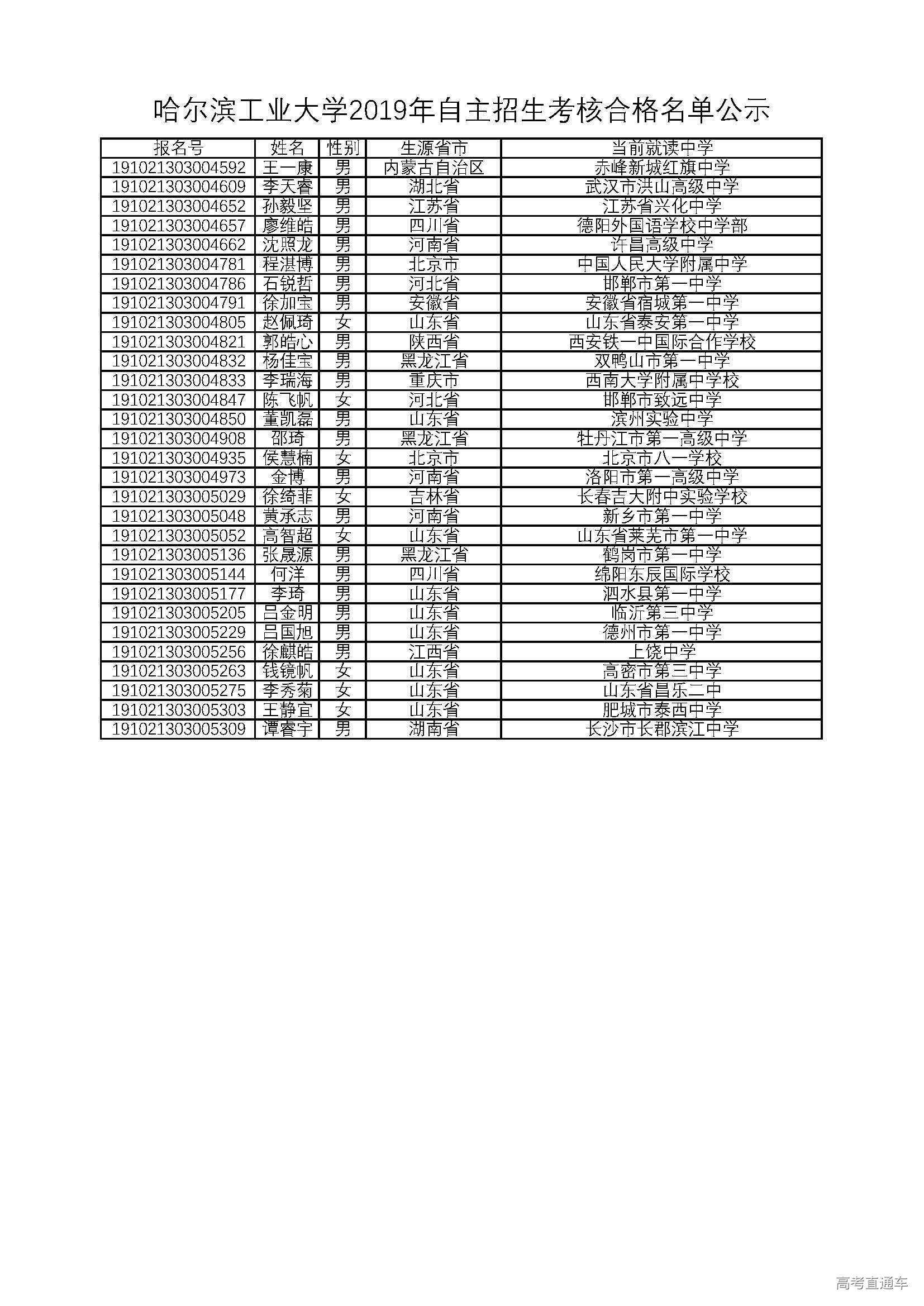 1561111142956149.jpg