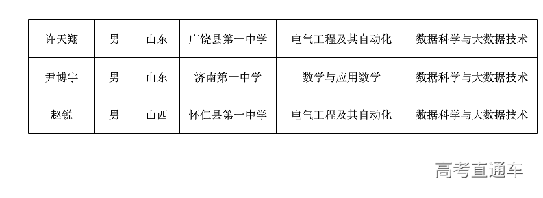 1561111966291493.png 图片.png