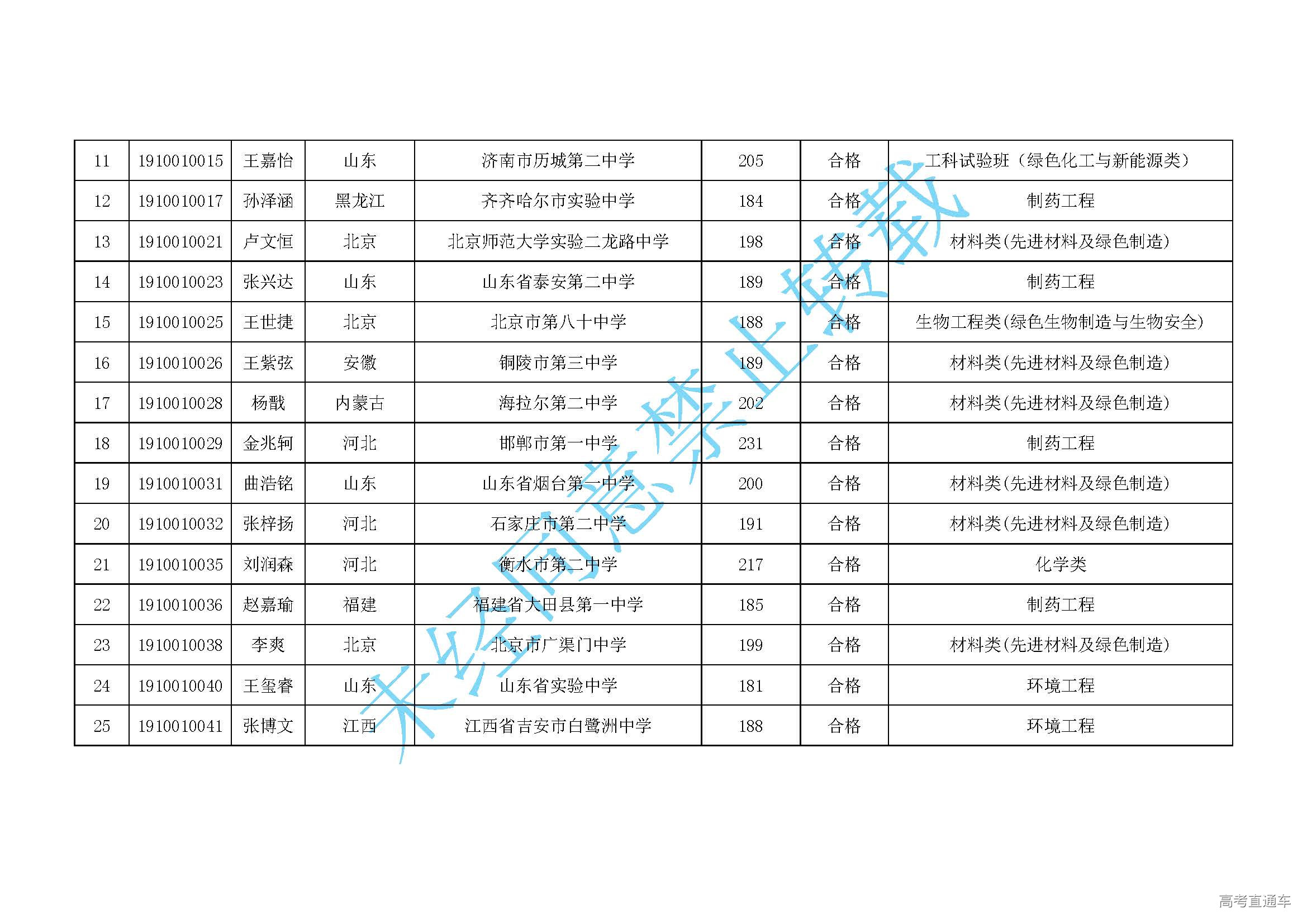 1561112450232731.jpg