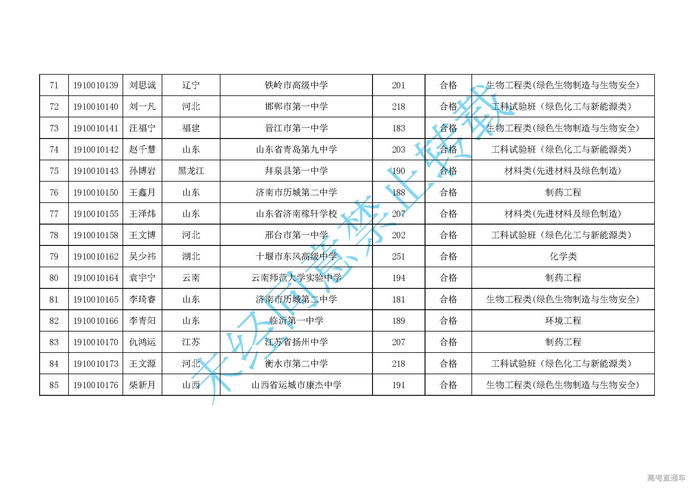 1561112451545572.jpg